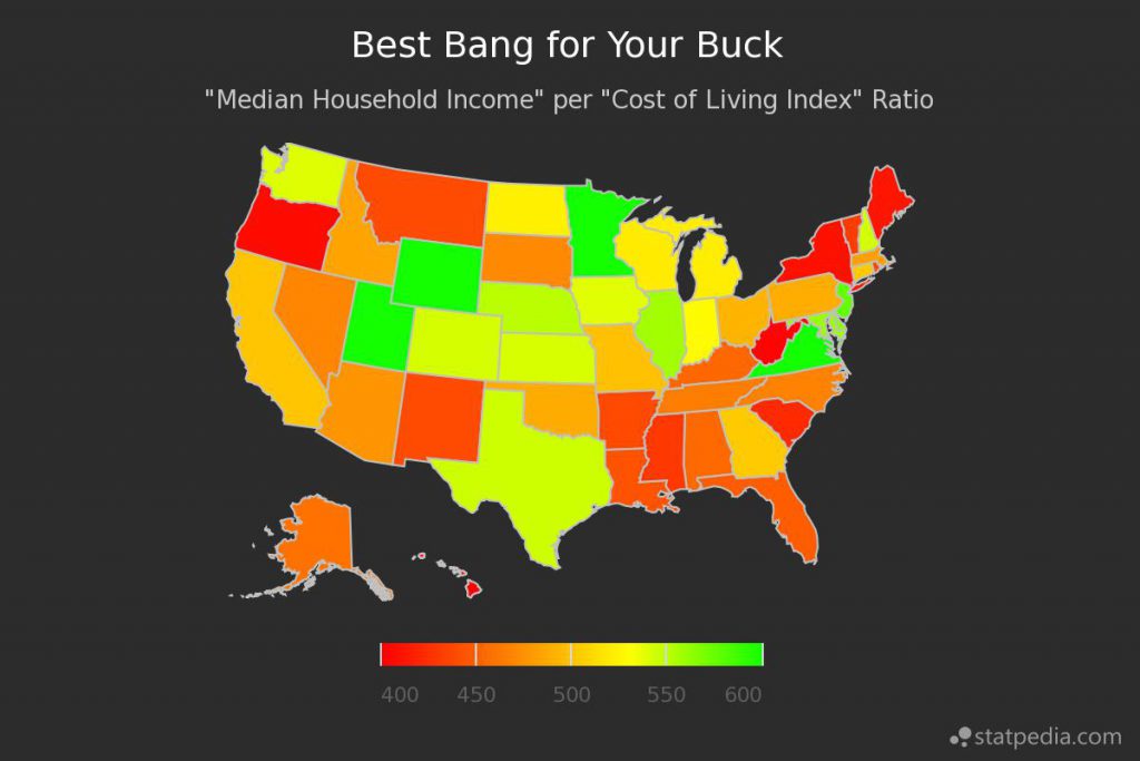 Best bang for your buck Vivid Maps