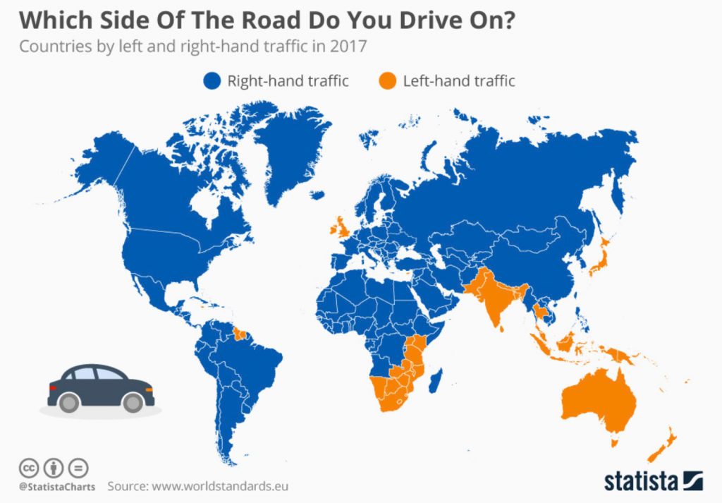 Which Side Of The Road Do You Drive On Vivid Maps