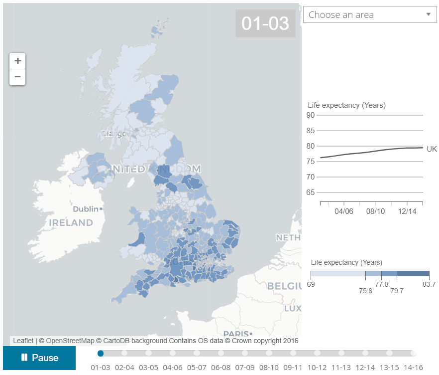 Life expectancy at birth and age 65 by sex in the United Kingdom (2001 2016) Vivid Maps