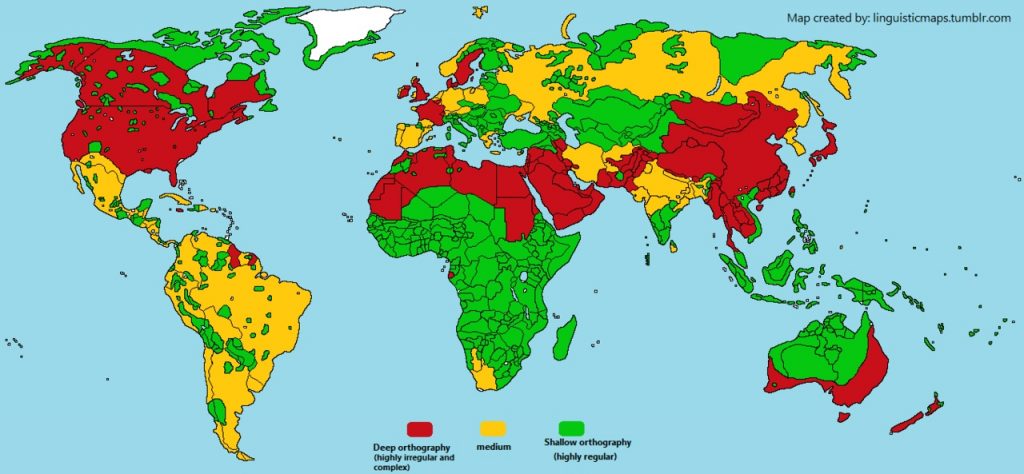 Orthographic depth of different languages