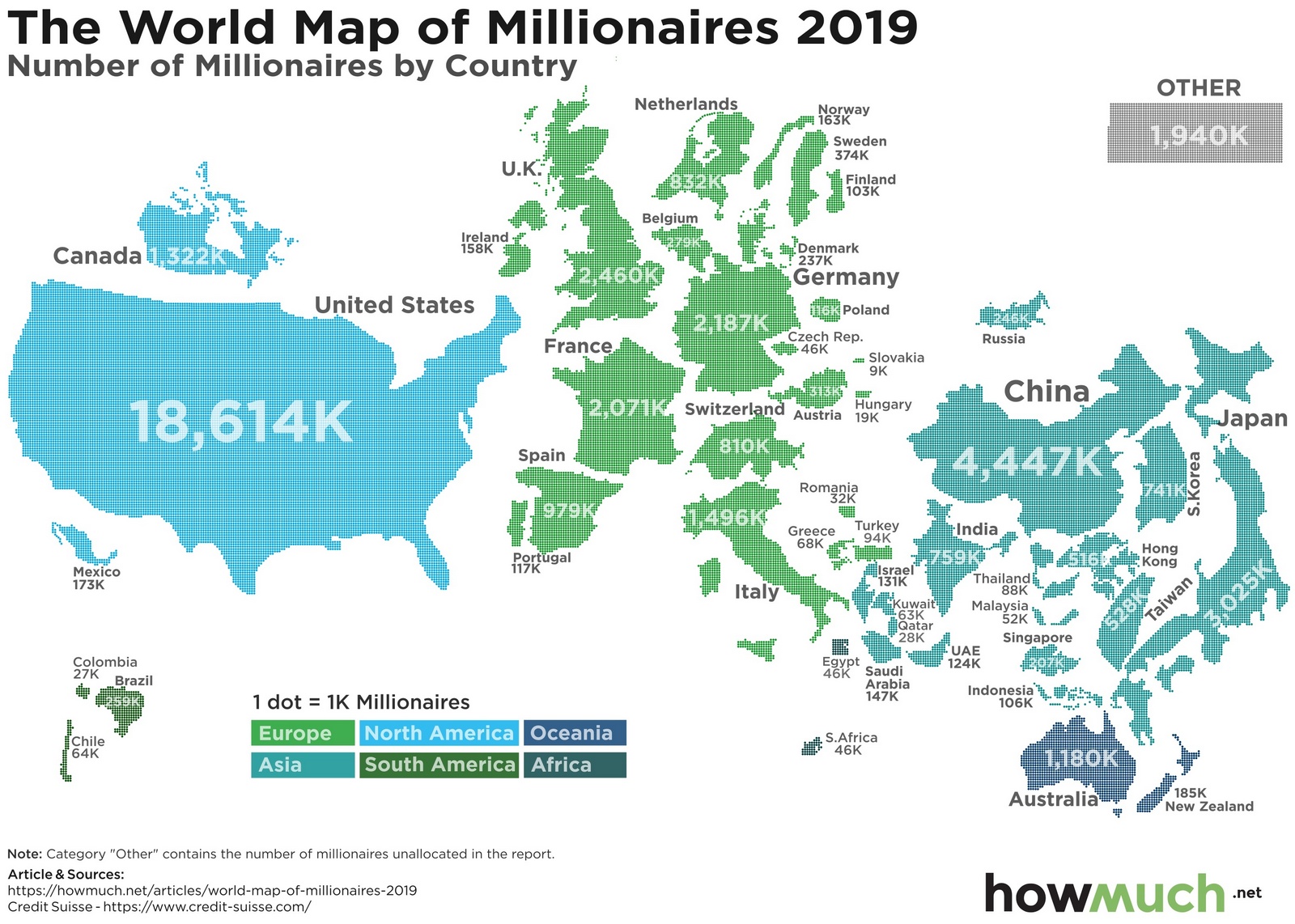 The Global Millionaire Population Vivid Maps